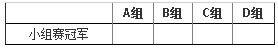 博狗猜中2012欧洲杯小组赛冠军，赢奖金人民币20000元