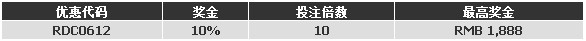 滚球专家188BET金宝博6月旧会员再次存款红利最高1888元