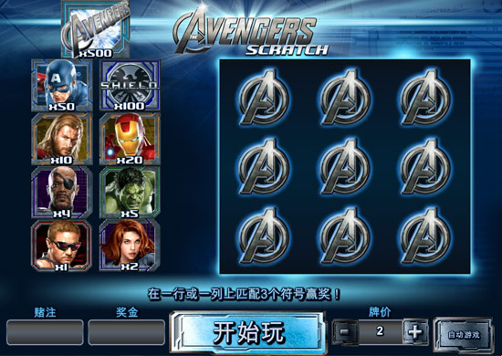 12BET推荐娱乐城新游戏— Avengers Scratch