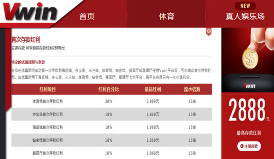 EA真人娱乐平台40倍高赔不容错过 0.78%日日返水乐不停